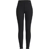 Loeffler Transtex Merino Baselagbukser