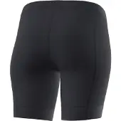 Loeffler Hb-sql Basislag Shorts