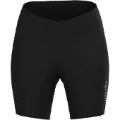 RH+ Pace Sykkelshorts