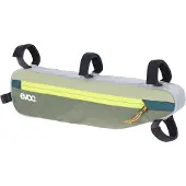 Evoc Rammeveske