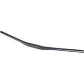 Contec Moab R15 S9 Styre