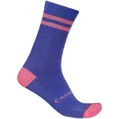 Castelli Originale 18 Sokker