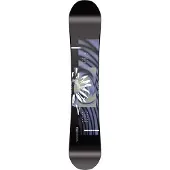 Nitro mønster