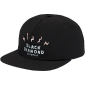 Black Diamond Synthetic Surf Cap