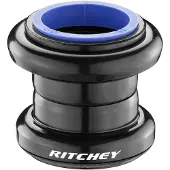Ritchey A Head Logic Styresystem
