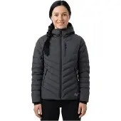 Joluvi Heat Riva Jakke