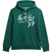 Superdry Leather&boot Co Script Hettegenser