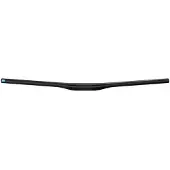 Pro Tharsis Riser 10 Styre