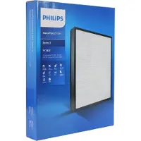 Philips NanoProtect