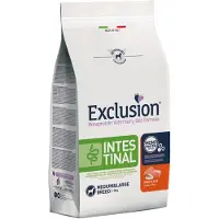 Exclusion Intestinal Svin og Ris - 12 kg
