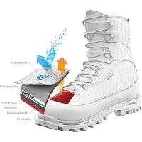 Zamberlan 2093 Brenva Goretex Rr Tursko