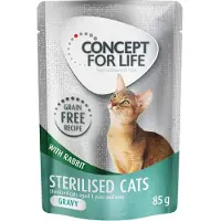 Concept for Life Sparepakke kornfri 48 x 85 g - Sterilised Cats Kanin - i saus