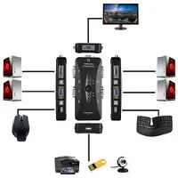 Mtp Products 4-porters VGA/USB 2.0 KVM Svitsj - Full HD