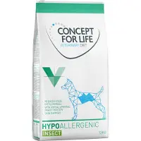 Concept for Life Veterinary Diet Hypoallergenic Insect - 2 x 12 kg