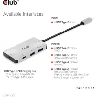 Club 3D CSV-1543 - Hub - 2 x USB 3.1 Gen 2 + 2 x USB-C 3.1 Gen 2 - stasjonær