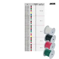 Ancor Fortinnet Kobbertråd 12 Awg/3 Mm² Kabel