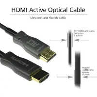 ACT Ak3937 Hybrid Hdmi-kabel 70 M