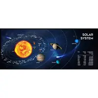 Gembird MP-SOLARSYSTEM-XL-01 - Musematte - ekstra stor - cosmos - svart