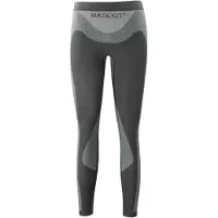 Mascot Crossover 50564 Baselayer Baselagbukser