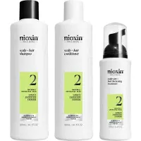 Nioxin System 2 Kit Loyalty Kit