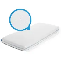 Aerosleep Fitted Underlaken