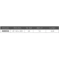 A.a.a. Ip66 Rundt Tak Varm 24 Led-lys 12v