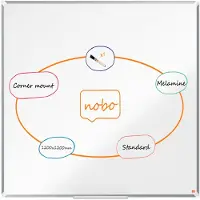 Nobo Premium Plus Melaminplate 1200x1200 Mm