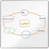 Nobo Premium Plus Stål Lakkert Plate 1200x1200 Mm