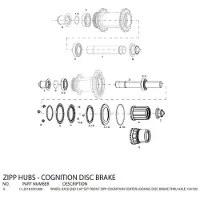 Zipp Endekapper For Cognition Skive Foranav
