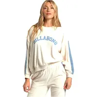 Billabong New School Collegegenser