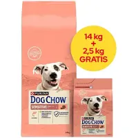 Purina Dog Chow Sensitiv Lakse Hundemat 2.5kg