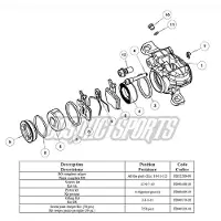Formula Oval Bremsekaliper Skruer