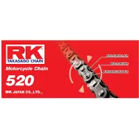 Rk 520 Kjede