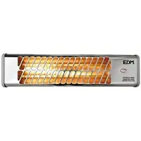 EDM 7108 Varmeovn 1200w