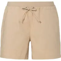 Vaude Redmont Iii Shorts