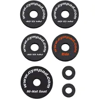 Cympad Optimiser Starter Pack