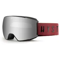 Hysteresis Revol Skibriller