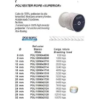 Poly Ropes Superior Polyester Tau 110 M