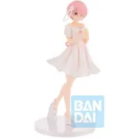Banpresto Re Zero Starter Livet I En Annen Verden Ram Drømmer Om Fremtidens Historie Figur 19 Cm