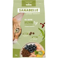 Sanabelle No Grain - 2 kg