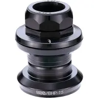 BBB Threadaround Styresystem