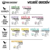 Paka Zwierzaka Laks Med Baltisk Fisk M Hundemat 9kg