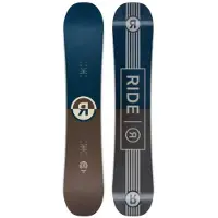 Ride Agenda 2026 Snowboard mønster