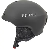 Hysteresis Hjelm