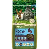 Burgess Rabbit Excel Junior & Dwarf 10 kg.