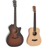 Taylor Guitars Taylor 324ce V Class Bracing