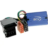 ACV ratstyring Peugeot til jvc