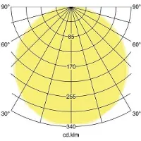 Brumberg Biro Circle direct Ø 60 cm, av/på, svart, 4000 K