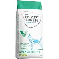 Concept for Life Veterinary Diet Hypoallergenic Insect - NY: Sparepakke 2 x 12 kg