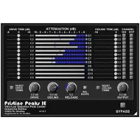 Raising Jake Studios Raising Jake Pristine Peaks IE